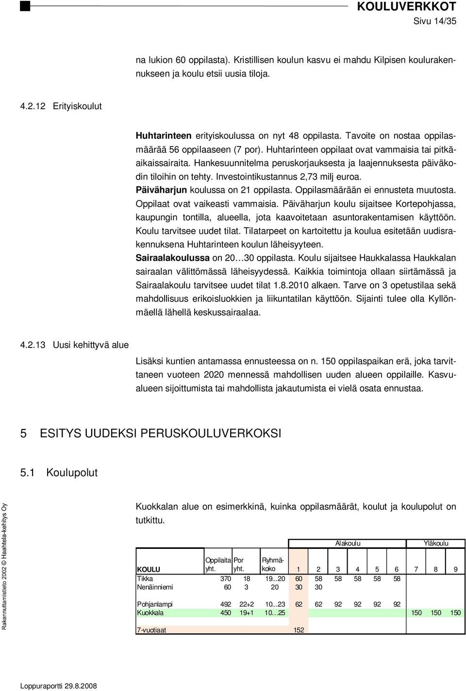 Investointikustannus 2,73 milj euroa. Päiväharjun koulussa on 21 oppilasta. Oppilasmäärään ei ennusteta muutosta. Oppilaat ovat vaikeasti vammaisia.