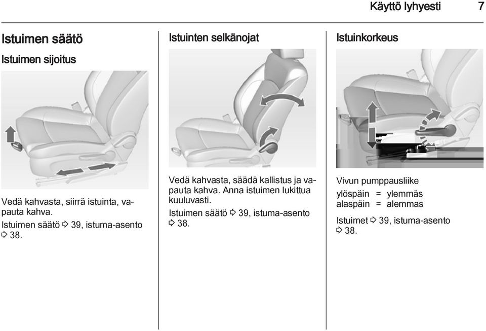 Vedä kahvasta, säädä kallistus ja vapauta kahva. Anna istuimen lukittua kuuluvasti.