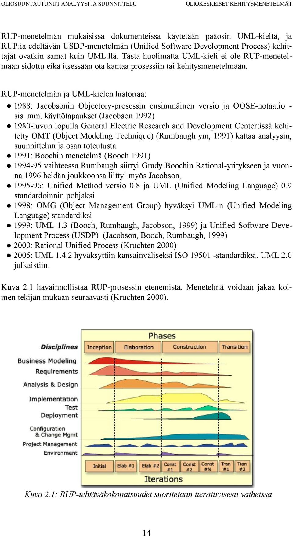 RUP-menetelmän ja UML-kielen historiaa: 1988: Jacobsonin Objectory-prosessin ensimmäinen versio ja OOSE-notaatio sis. mm.