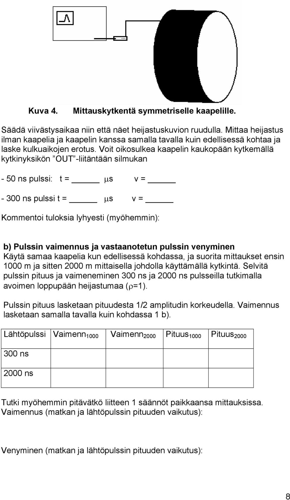 Voit oikosulkea kaapelin kaukopään kytkemällä kytkinyksikön OUT -liitäntään silmukan - 50 ns pulssi: t = μs v = - 300 ns pulssi t = μs v = Kommentoi tuloksia lyhyesti (myöhemmin): b) Pulssin