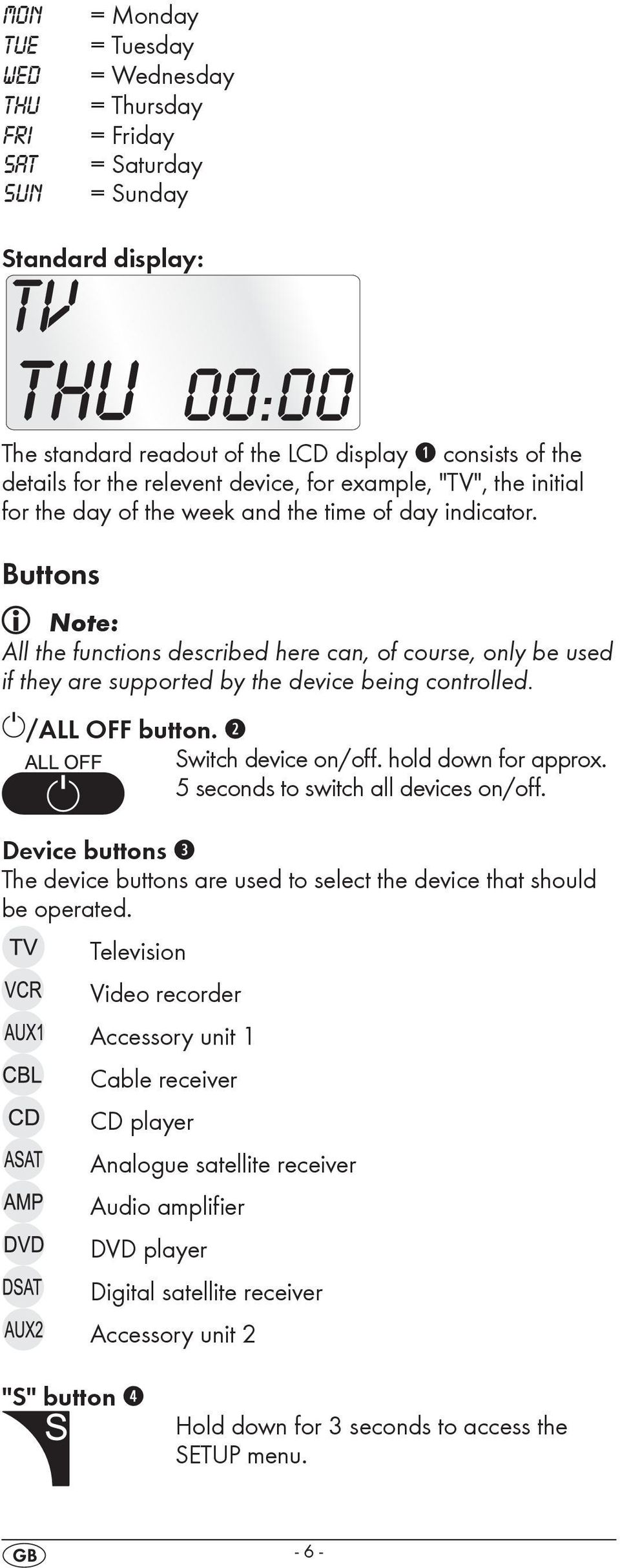 Buttons Note: All the functions described here can, of course, only be used if they are supported by the device being controlled. /ALL OFF button. w Switch device on/off. hold down for approx.
