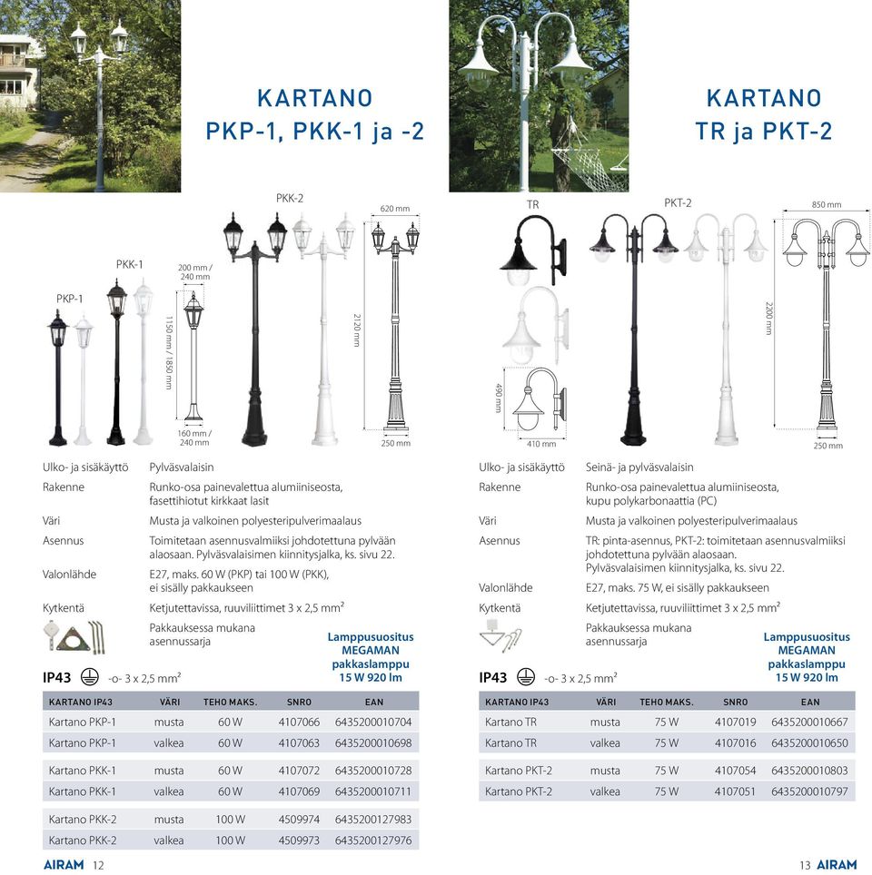 E27, maks. 60 W (PKP) tai 100 W (PKK), ei sisälly pakkaukseen Ketjutettavissa, ruuviliittimet 3 x 2,5 mm² 160 mm / 240 mm Pakkauksessa mukana asennussarja 250 mm KARTANO IP43 VÄRI TEHO MAKS.