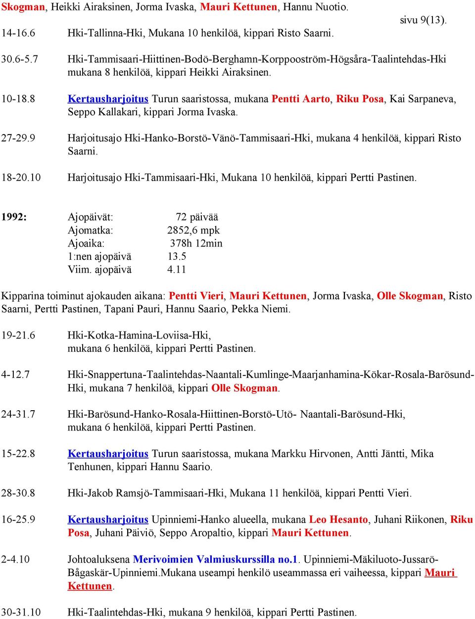 8 Kertausharjoitus Turun saaristossa, mukana Pentti Aarto, Riku Posa, Kai Sarpaneva, Seppo Kallakari, kippari Jorma Ivaska. 27-29.