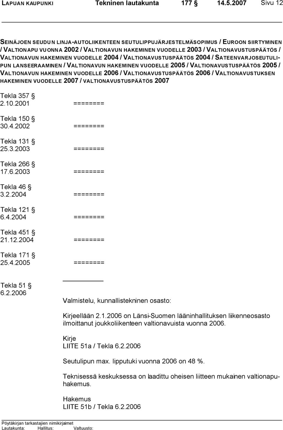 VALTIONAVUN HAKEMINEN VUODELLE 2006 / VALTIONAVUSTUSPÄÄTÖS 2006 / VALTIONAVUSTUKSEN HAKEMINEN VUODELLE 2007 / VALTIONAVUSTUSPÄÄTÖS 2007 Tekla 357 2.10.2001 ======== Tekla 150 30.4.