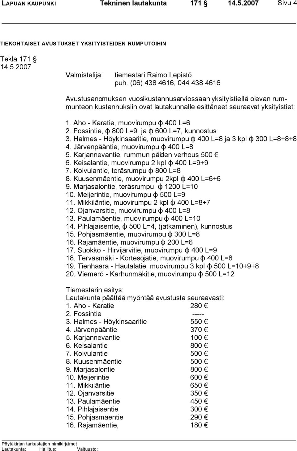 Halmes - Höykinsaaritie, muovirumpu N 400 L=8 ja 3 kpl N 300 L=8+8+8 4. Järvenpääntie, muovirumpu N 400 L=8 5. Karjannevantie, rummun päiden verhous 500 6. Keisalantie, muovirumpu 2 kpl N 400 L=9+9 7.