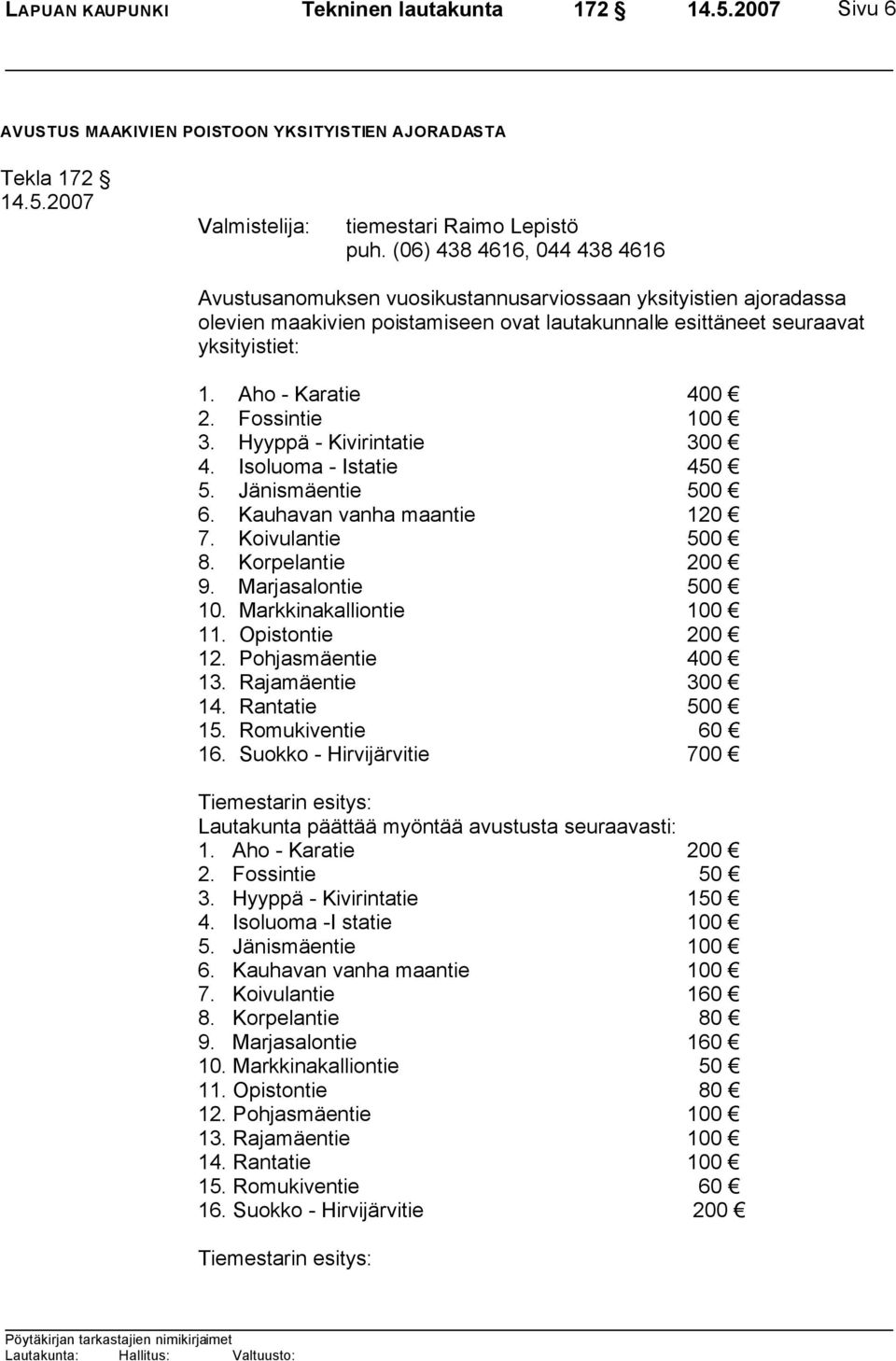 Isoluoma - Istatie 450 5. Jänismäentie 500 6. Kauhavan vanha maantie 120 7. Koivulantie 500 8. Korpelantie 200 9. Marjasalontie 500 10. Markkinakalliontie 100 11. Opistontie 200 12.