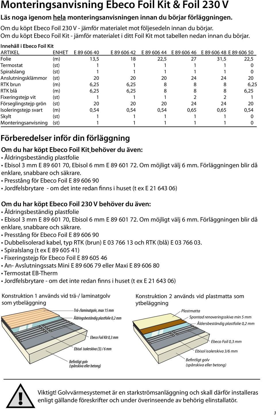 Innehåll i Ebeco Foil Kit ARTIKEL ENHET E 89 606 40 E 89 606 42 E 89 606 44 E 89 606 46 E 89 606 48 E 89 606 50 Folie (m) 13,5 18 22,5 27 31,5 22,5 Termostat (st) 1 1 1 1 1 0 Spiralslang (st) 1 1 1 1