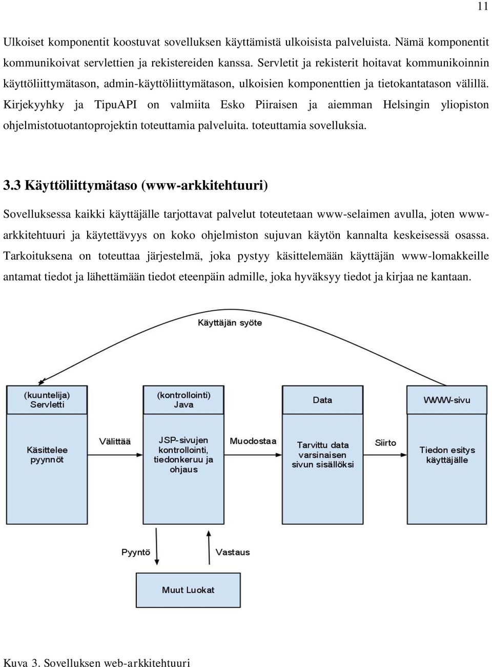 Kirjekyyhky ja TipuAPI on valmiita Esko Piiraisen ja aiemman Helsingin yliopiston ohjelmistotuotantoprojektin toteuttamia palveluita. toteuttamia sovelluksia. 3.