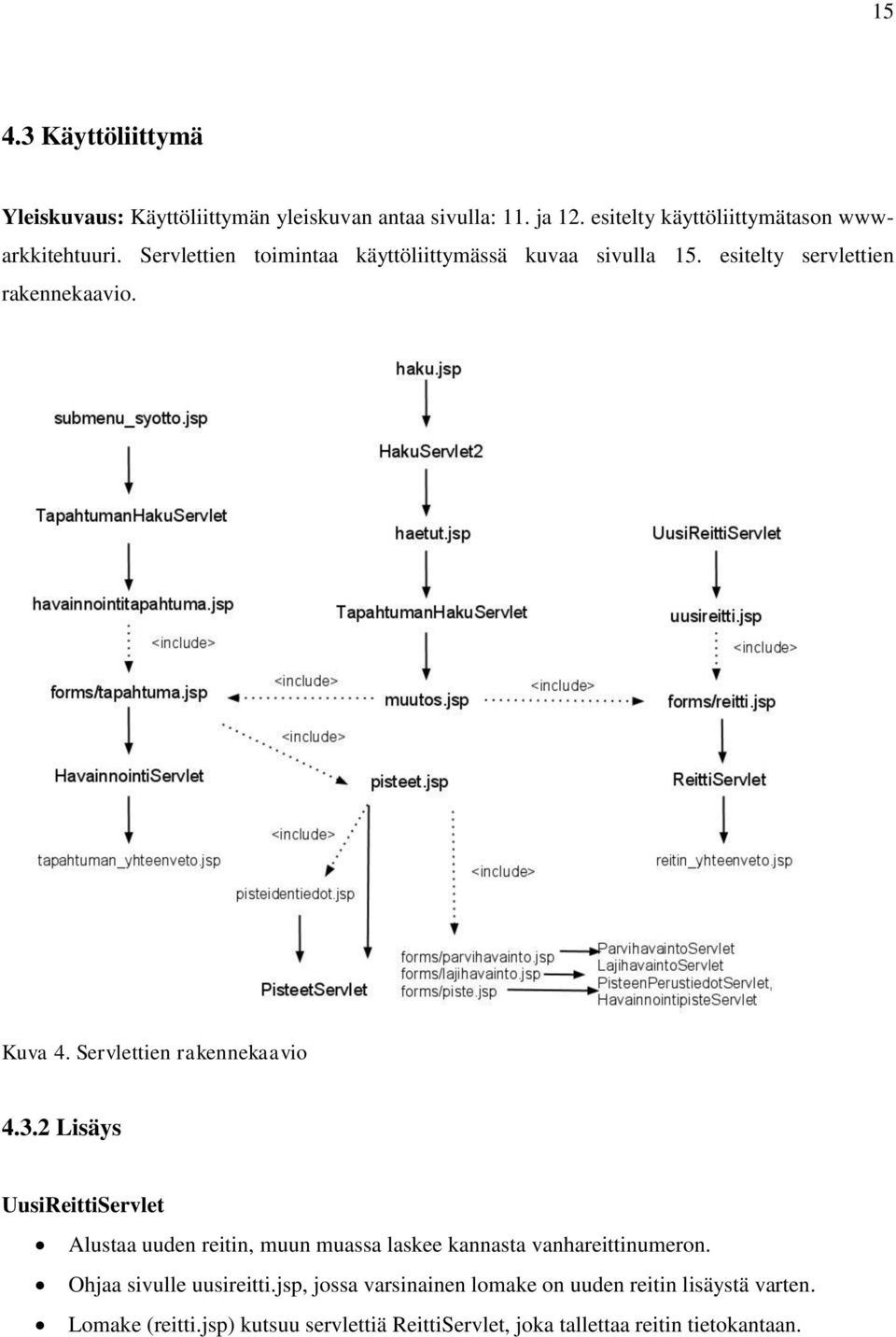 2 Lisäys UusiReittiServlet Alustaa uuden reitin, muun muassa laskee kannasta vanhareittinumeron. Ohjaa sivulle uusireitti.