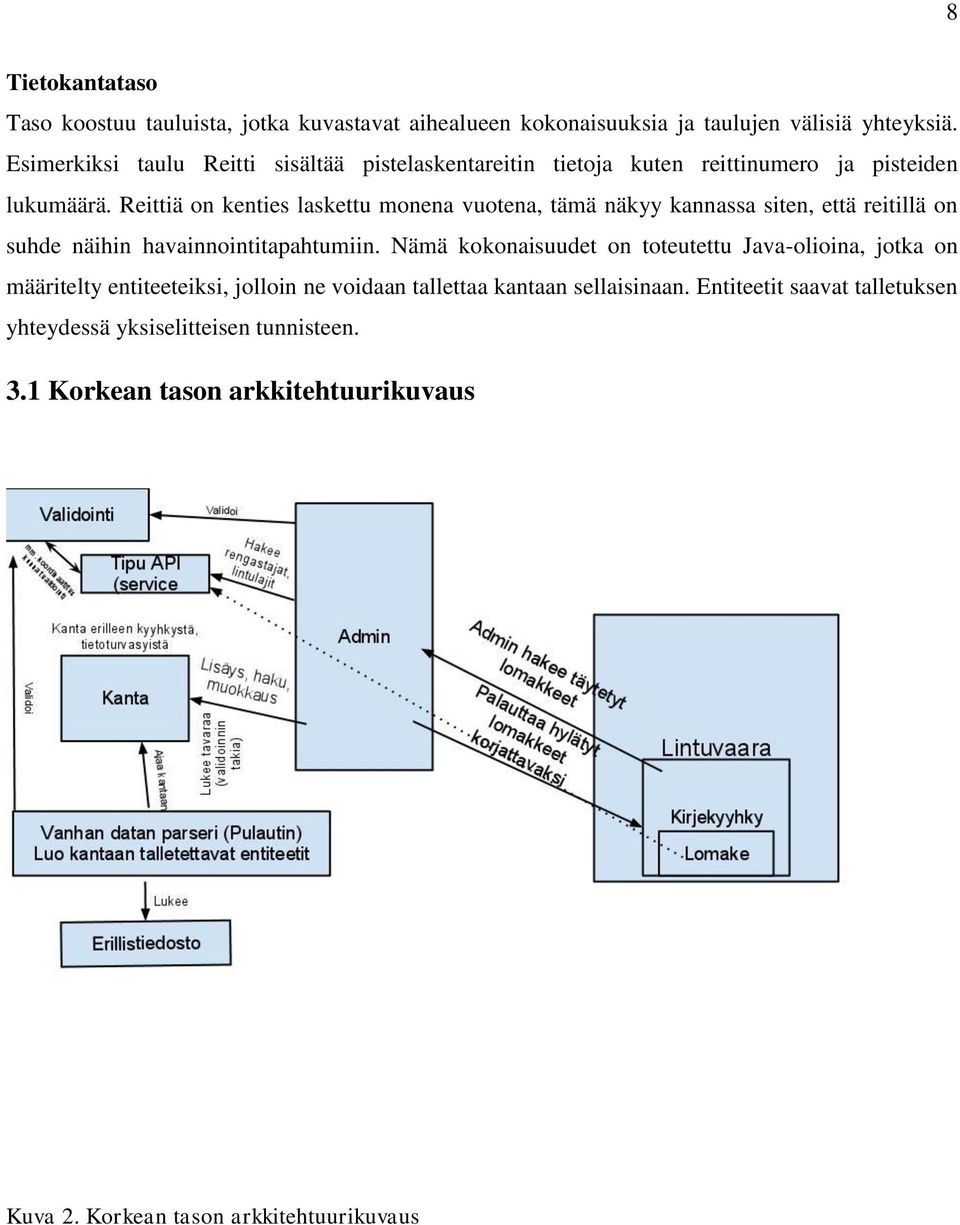 Reittiä on kenties laskettu monena vuotena, tämä näkyy kannassa siten, että reitillä on suhde näihin havainnointitapahtumiin.