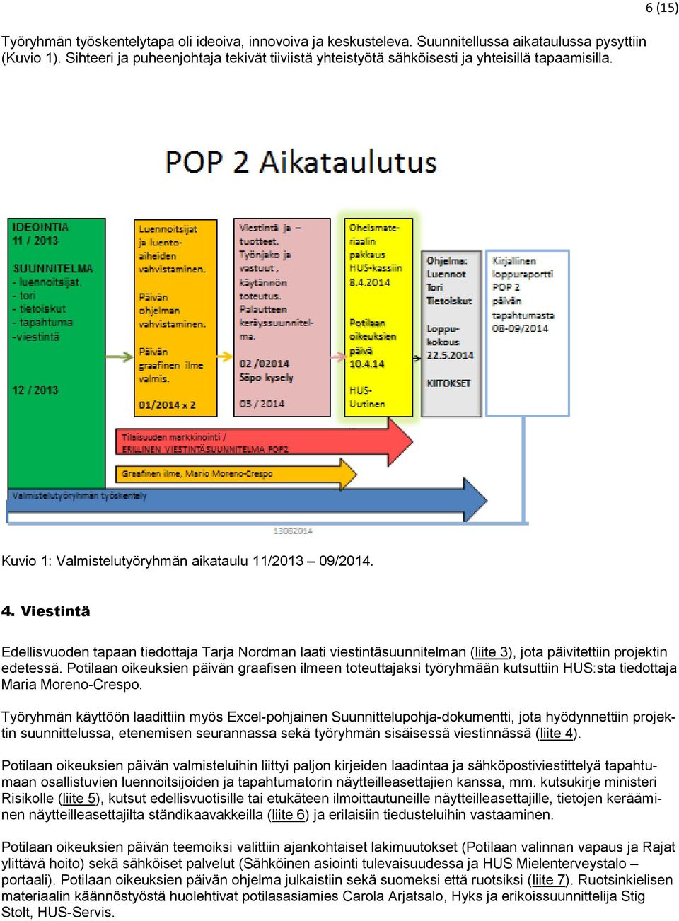 Viestintä Edellisvuoden tapaan tiedottaja Tarja Nordman laati viestintäsuunnitelman (liite 3), jota päivitettiin projektin edetessä.