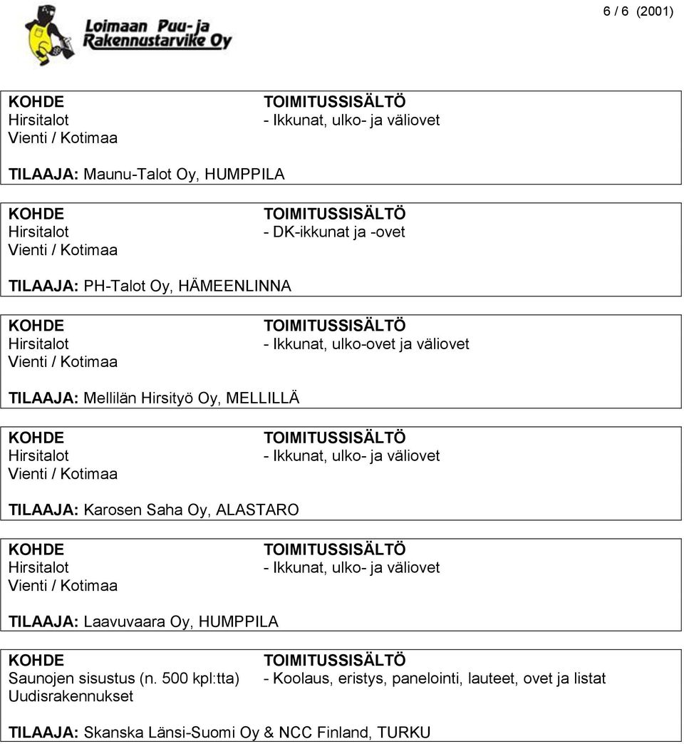 Karosen Saha Oy, ALASTARO - Ikkunat, ulko- ja väliovet TILAAJA: Laavuvaara Oy, HUMPPILA Saunojen sisustus (n.