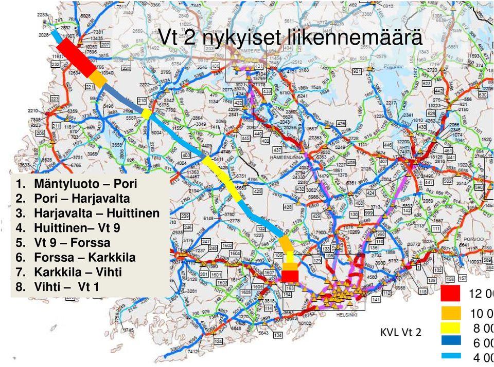 Huittinen Vt 9 5. Vt 9 Forssa 6. Forssa Karkkila 7.