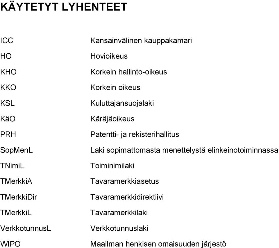 Käräjäoikeus Patentti- ja rekisterihallitus Laki sopimattomasta menettelystä elinkeinotoiminnassa