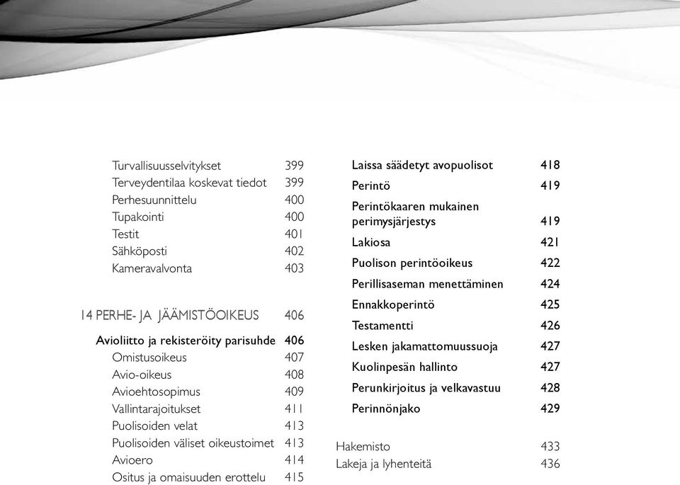 Avioero 414 Ositus ja omaisuuden erottelu 415 Laissa säädetyt avopuolisot 418 Perintö 419 Perintökaaren mukainen perimysjärjestys 419 Lakiosa 421 Puolison perintöoikeus 422