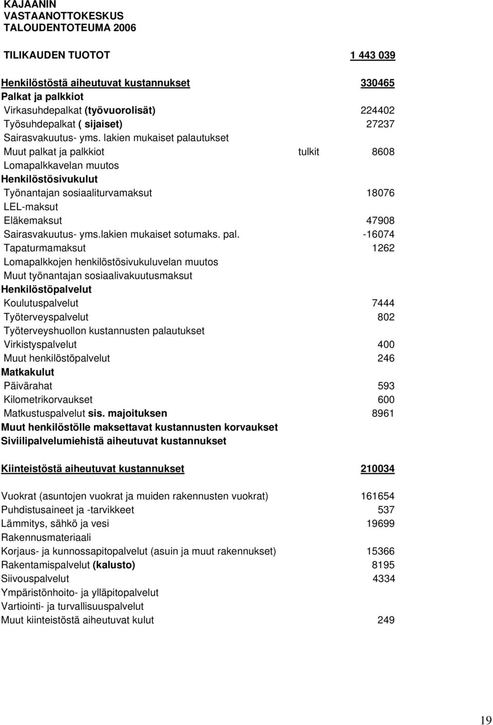 lakien mukaiset palautukset Muut palkat ja palkkiot tulkit 8608 Lomapalkkavelan muutos Henkilöstösivukulut Työnantajan sosiaaliturvamaksut 18076 LEL-maksut Eläkemaksut 47908 Sairasvakuutus- yms.