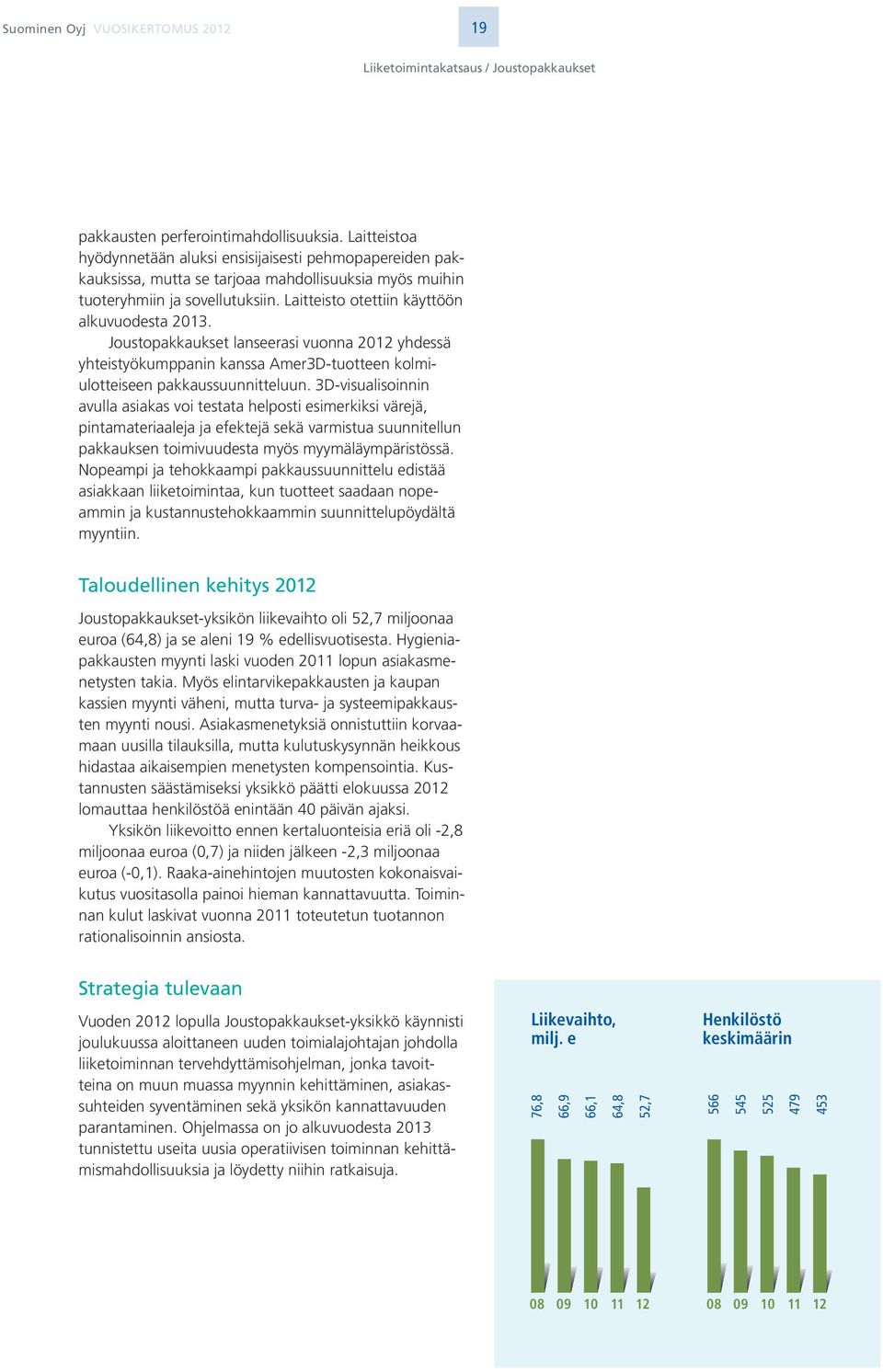 Laitteisto otettiin käyttöön alkuvuodesta 2013. Joustopakkaukset lanseerasi vuonna 2012 yhdessä yhteistyökumppanin kanssa Amer3D-tuotteen kolmiulotteiseen pakkaussuunnitteluun.