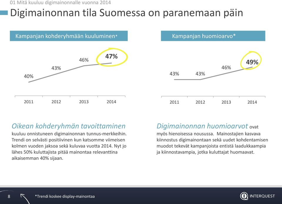 Trendi on selvästi positiivinen kun katsomme viimeisen kolmen vuoden jaksoa sekä kuluvaa vuotta 2014. Nyt jo lähes 50% kuluttajista pitää mainontaa relevanttina aikaisemman 40% sijaan.