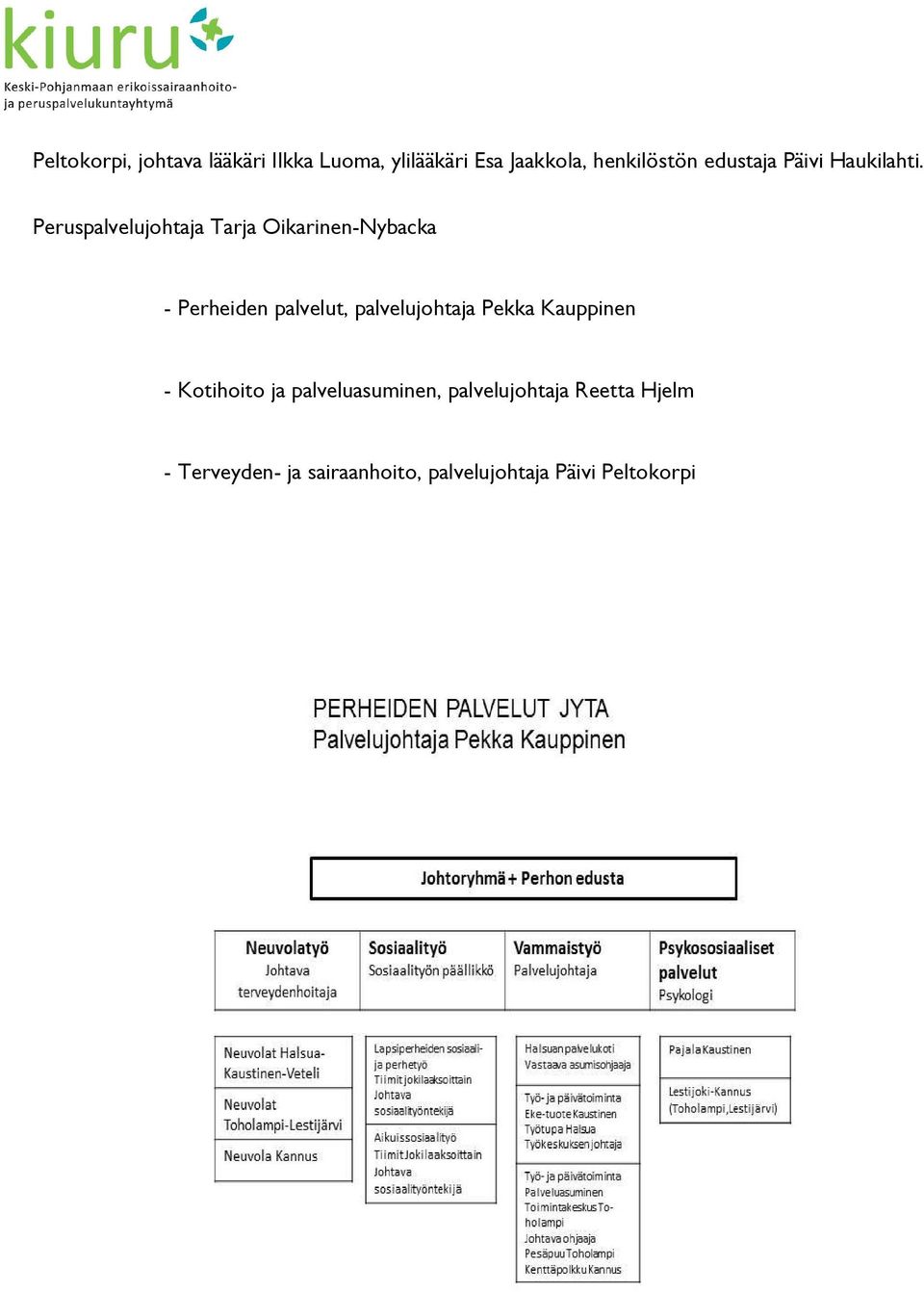 Peruspalvelujohtaja Tarja Oikarinen-Nybacka - Perheiden palvelut, palvelujohtaja