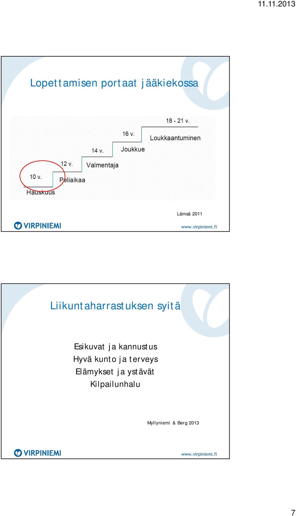 kannustus Hyvä kunto ja terveys Elämykset