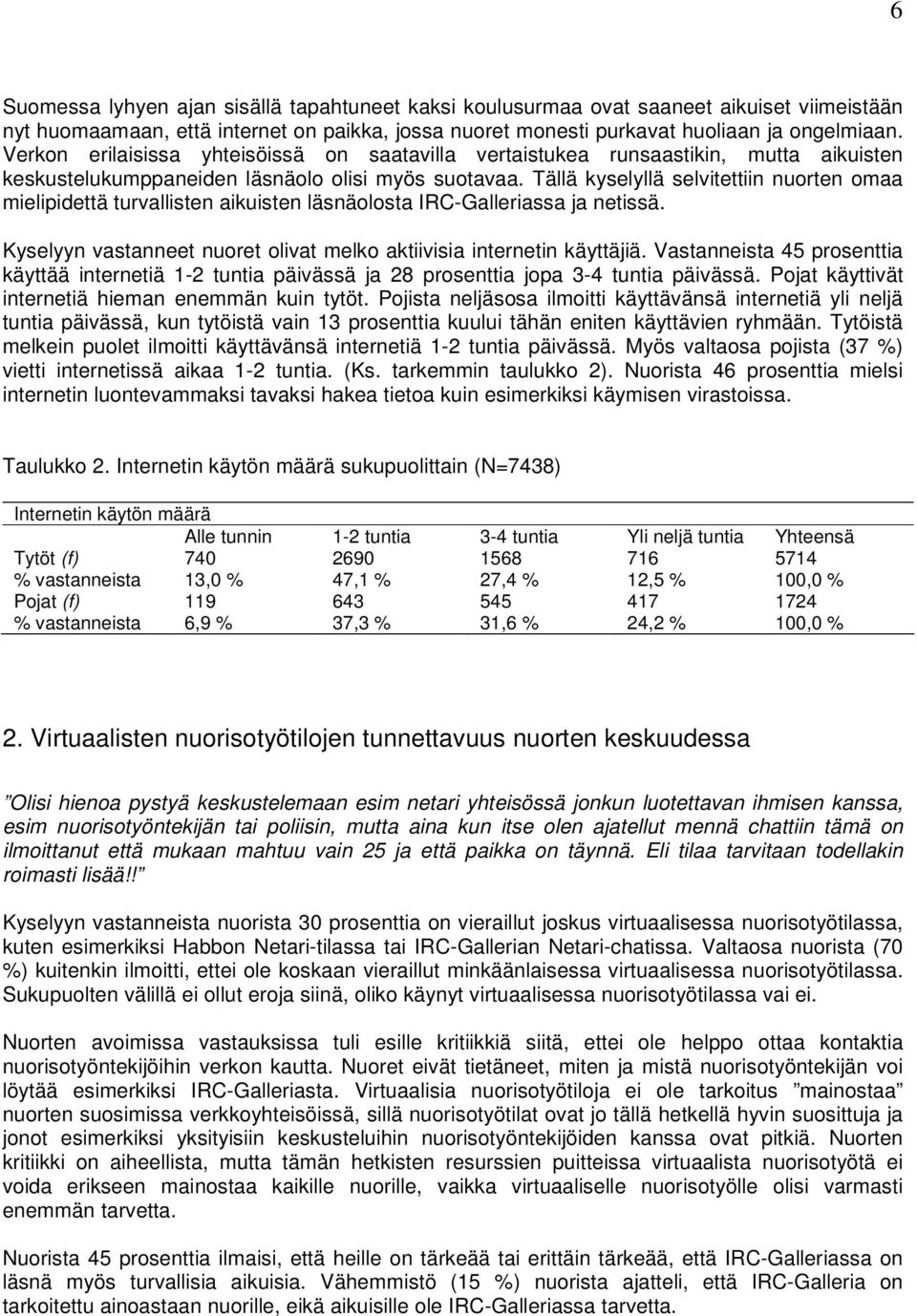 Tällä kyselyllä selvitettiin nuorten omaa mielipidettä turvallisten aikuisten läsnäolosta IRC-Galleriassa ja netissä. Kyselyyn vastanneet nuoret olivat melko aktiivisia internetin käyttäjiä.