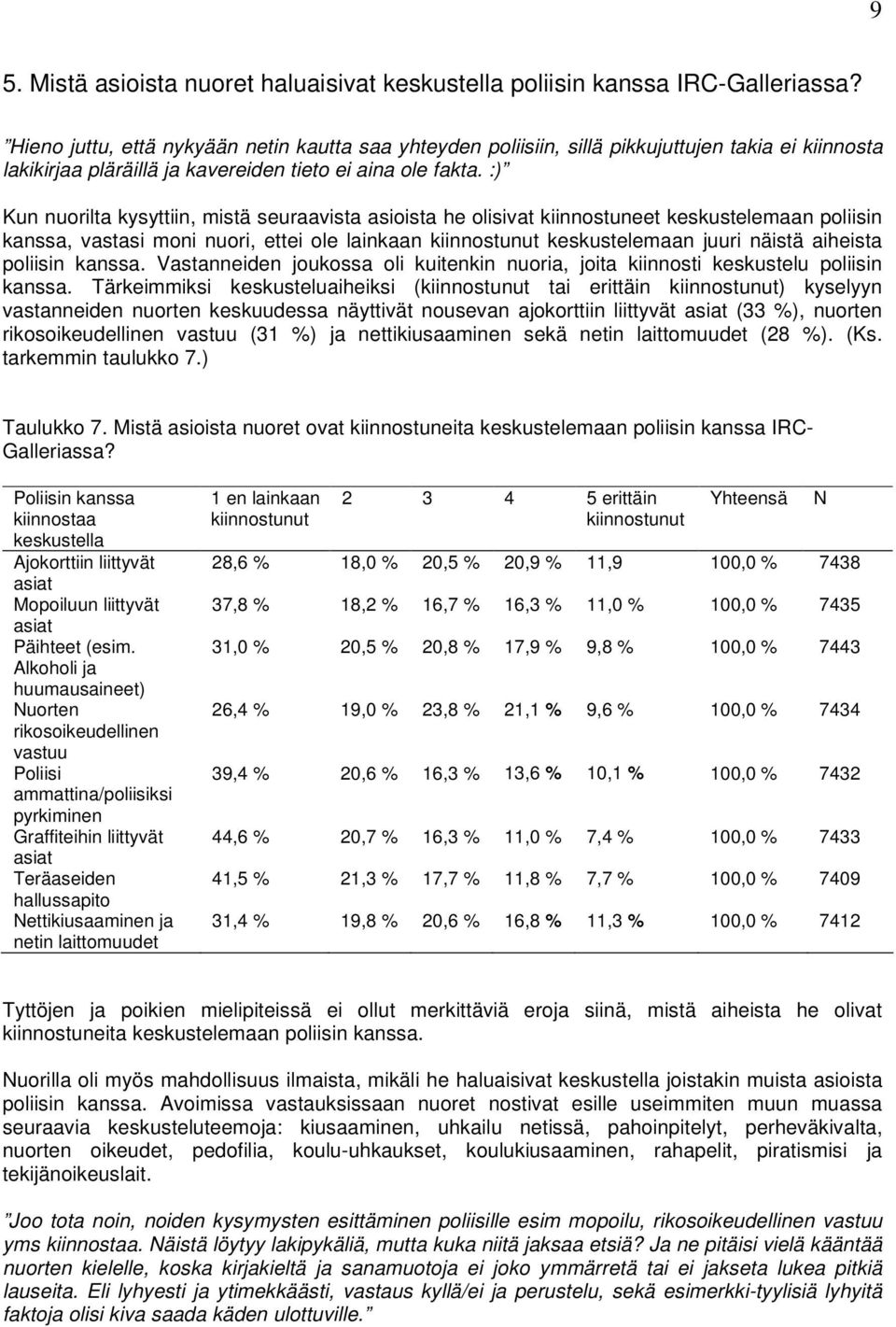 :) Kun nuorilta kysyttiin, mistä seuraavista asioista he olisivat kiinnostuneet keskustelemaan poliisin kanssa, vastasi moni nuori, ettei ole lainkaan kiinnostunut keskustelemaan juuri näistä