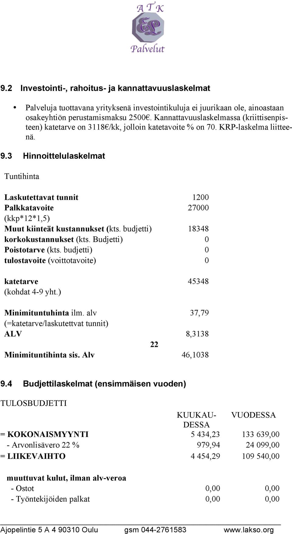 alv 37,79 (=katetarve/laskutettvat tunnit) ALV 8,3138 22 Minimituntihinta sis. Alv 46,1038 9.