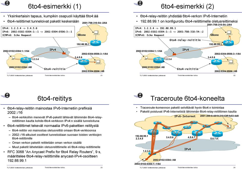 2.3.4 -> 192.88.99.1 : 2002:0102:0304:1::1 -> 2001:708:310:54::2 ICMPv6: Echo Request 6to4-relay-reititin 2001:708:310:54::2/64 6Bone 192.88.99.1 2002:0102:0304:1::1/64 1.2.3.4 IPv4 2002:0304:0506:3::1/64 3.