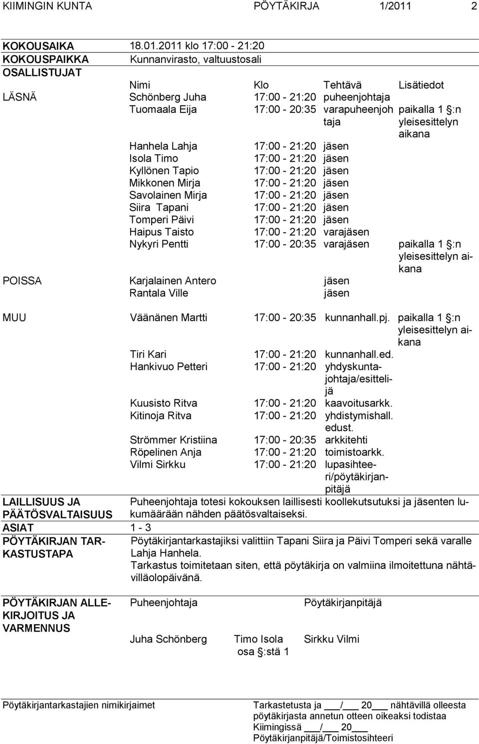 2011 klo 17:00-21:20 KOKOUSPAIKKA Kunnanvirasto, valtuustosali OSALLISTUJAT Nimi Klo Tehtävä Lisätiedot LÄSNÄ Schönberg Juha 17:00-21:20 puheenjohtaja Tuomaala Eija 17:00-20:35 varapuheenjoh paikalla