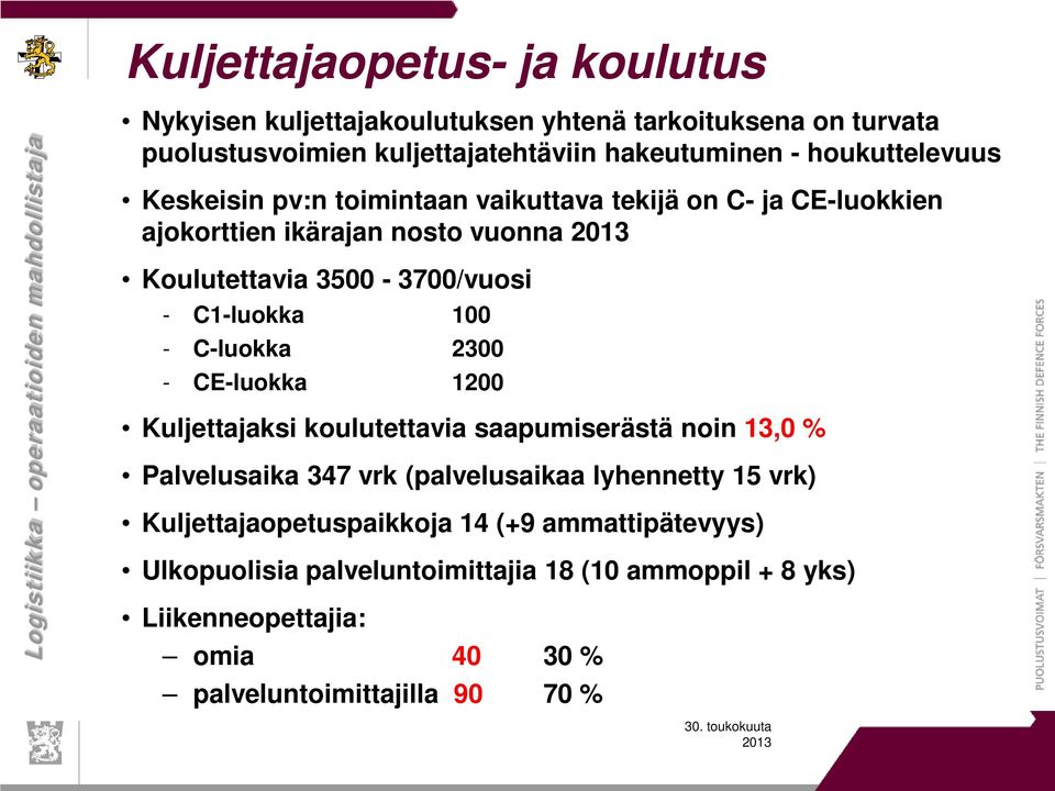 C1-luokka 100 - C-luokka 2300 - CE-luokka 1200 Kuljettajaksi koulutettavia saapumiserästä noin 13,0 % Palvelusaika 347 vrk (palvelusaikaa lyhennetty 15