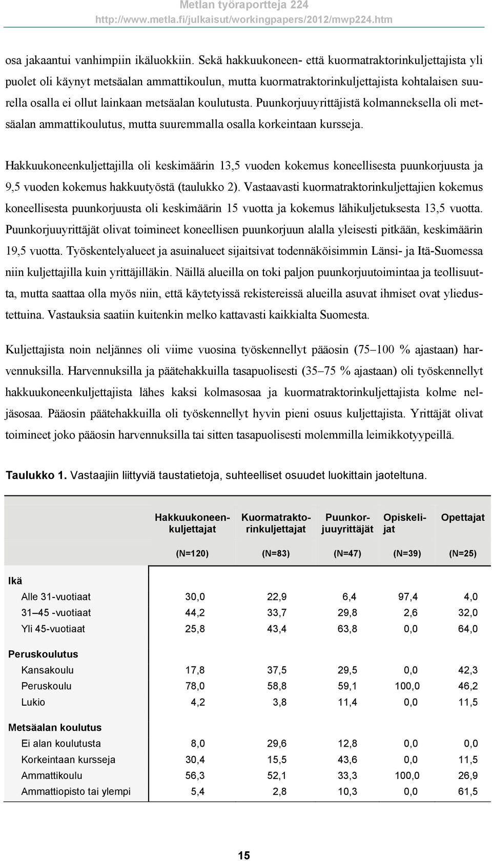 koulutusta. Puunkorjuuyrittäjistä kolmanneksella oli metsäalan ammattikoulutus, mutta suuremmalla osalla korkeintaan kursseja.