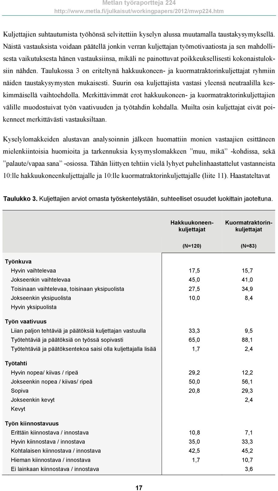 nähden. Taulukossa 3 on eriteltynä hakkuukoneen- ja kuormatraktorinkuljettajat ryhmiin näiden taustakysymysten mukaisesti.
