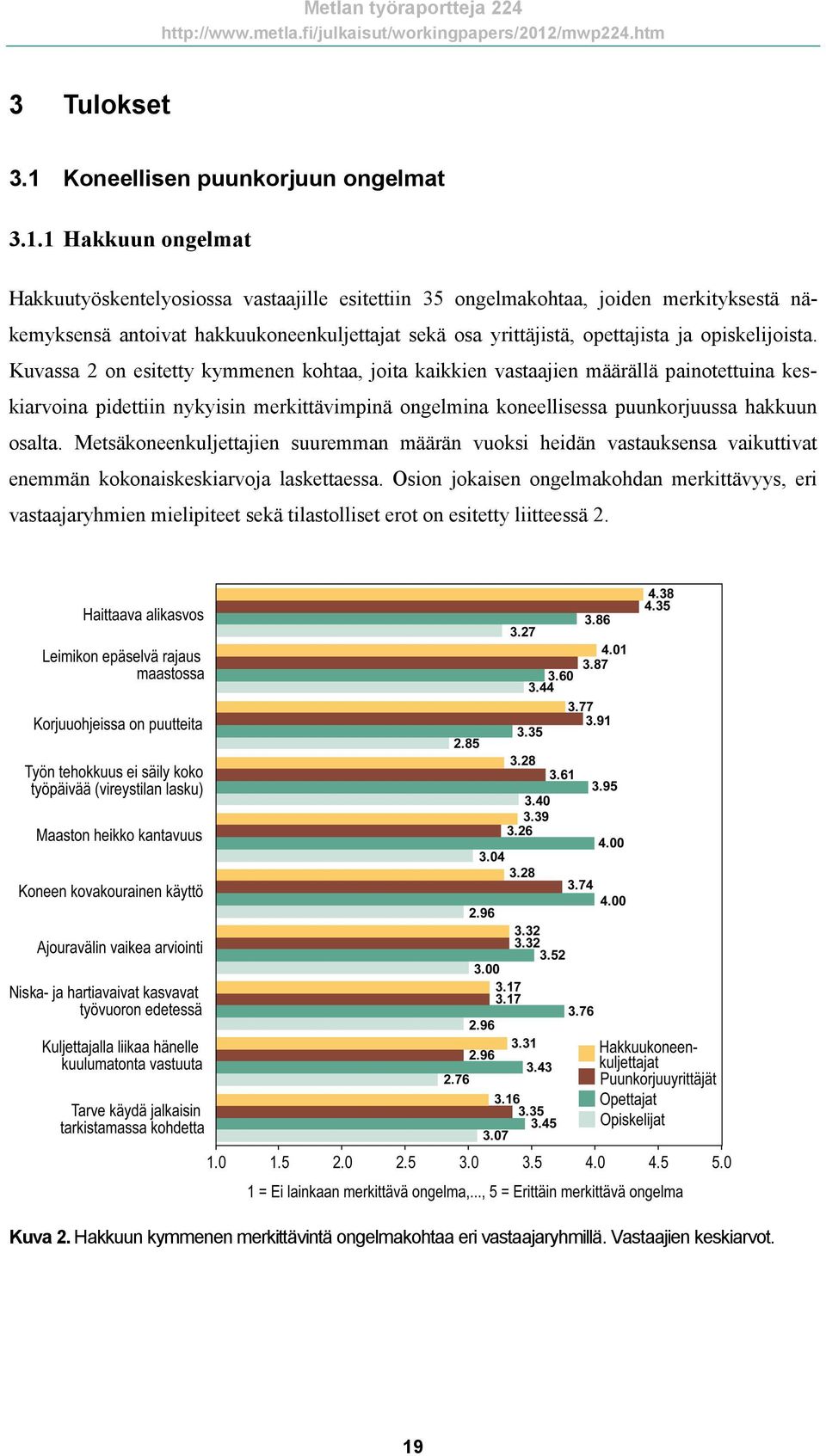 1 Hakkuun ongelmat Hakkuutyöskentelyosiossa vastaajille esitettiin 35 ongelmakohtaa, joiden merkityksestä näkemyksensä antoivat hakkuukoneenkuljettajat sekä osa yrittäjistä, opettajista ja