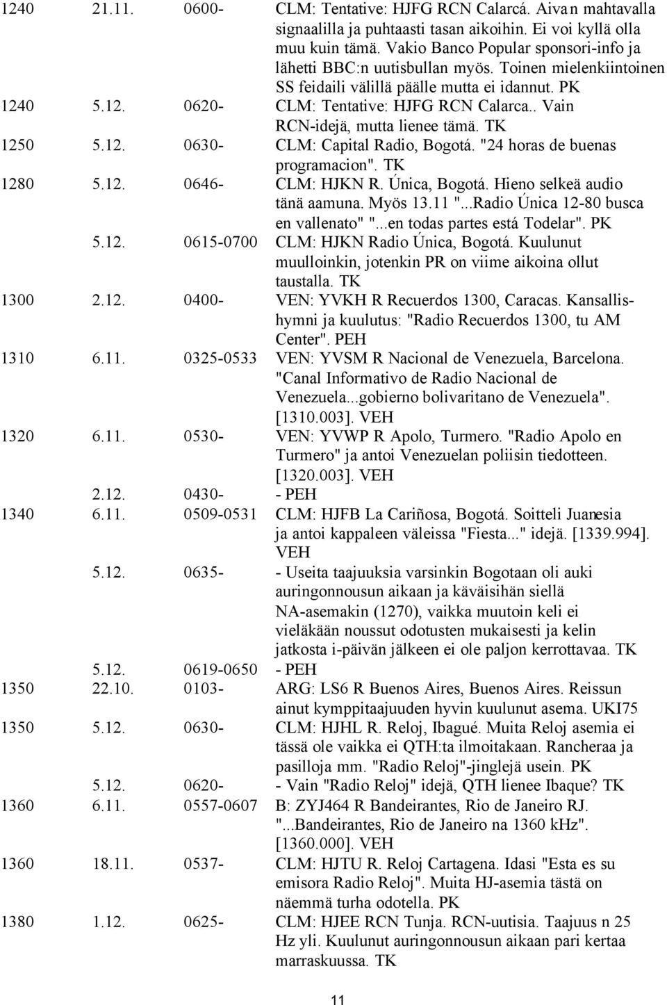 . Vain RCN-idejä, mutta lienee tämä. TK 1250 5.12. 0630- CLM: Capital Radio, Bogotá. "24 horas de buenas programacion". TK 1280 5.12. 0646- CLM: HJKN R. Única, Bogotá. Hieno selkeä audio tänä aamuna.