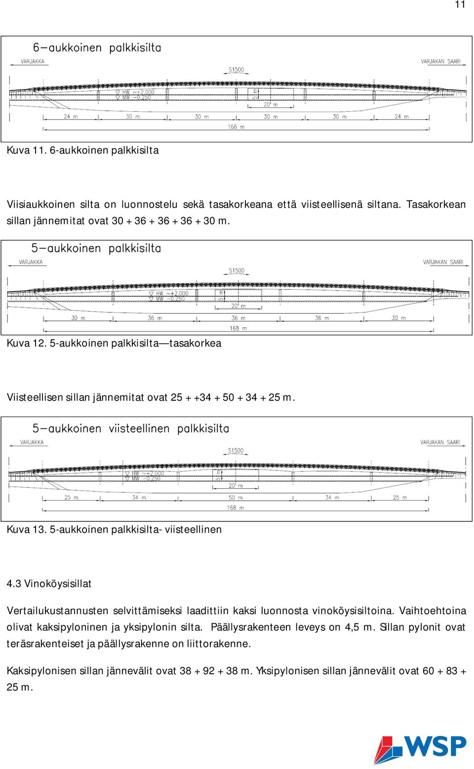 5-aukkoinen palkkisilta- viisteellinen 4.3 Vinoköysisillat Vertailukustannusten selvittämiseksi laadittiin kaksi luonnosta vinoköysisiltoina.