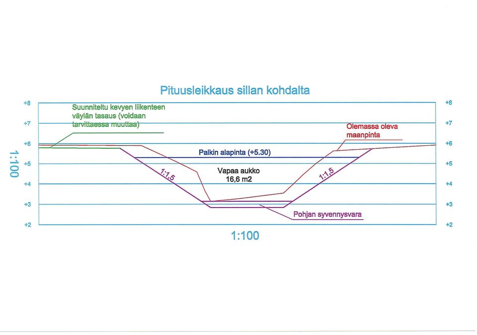 c:uvi' UI U U UCli:l} Olemassa oleva maanpinta +6 / /_ ~ Palkin