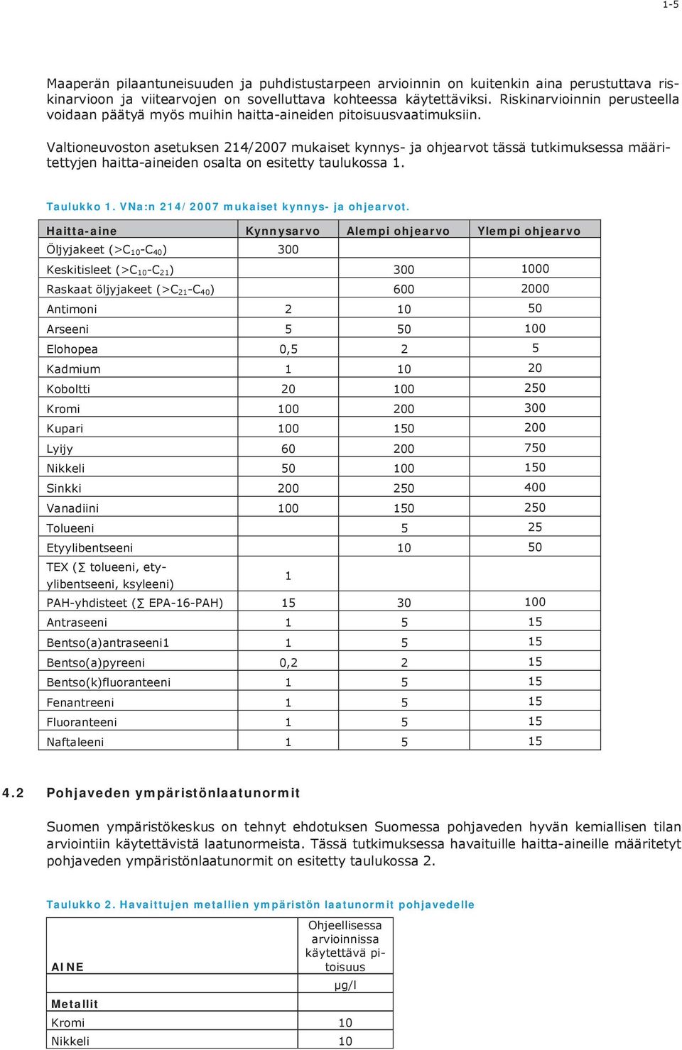 Valtioneuvoston asetuksen 214/2007 mukaiset kynnys- ja ohjearvot tässä tutkimuksessa määritettyjen haitta-aineiden osalta on esitetty taulukossa 1. Taulukko 1.