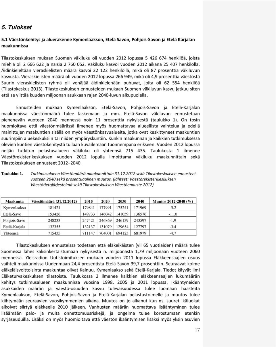 miehiä oli 2 666 622 ja naisia 2 760 052. Väkiluku kasvoi vuoden 2012 aikana 25 407 henkilöllä.