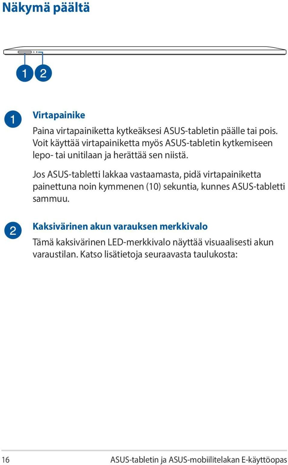 Jos ASUS-tabletti lakkaa vastaamasta, pidä virtapainiketta painettuna noin kymmenen (10) sekuntia, kunnes ASUS-tabletti sammuu.