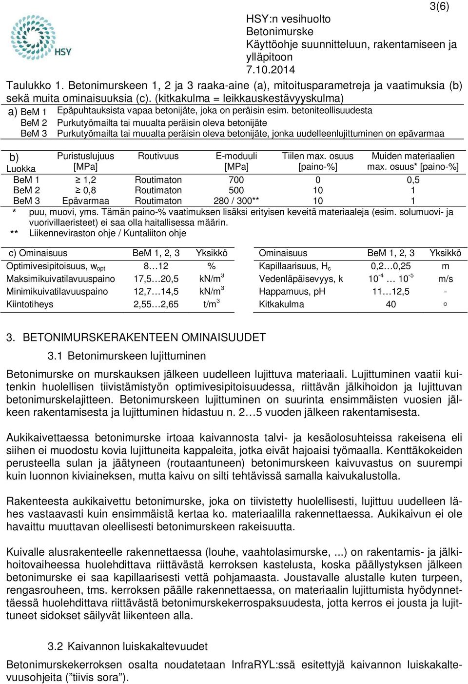 betoniteollisuudesta BeM 2 Purkutyömailta tai muualta peräisin oleva betonijäte BeM 3 Purkutyömailta tai muualta peräisin oleva betonijäte, jonka uudelleenlujittuminen on epävarmaa b) Luokka