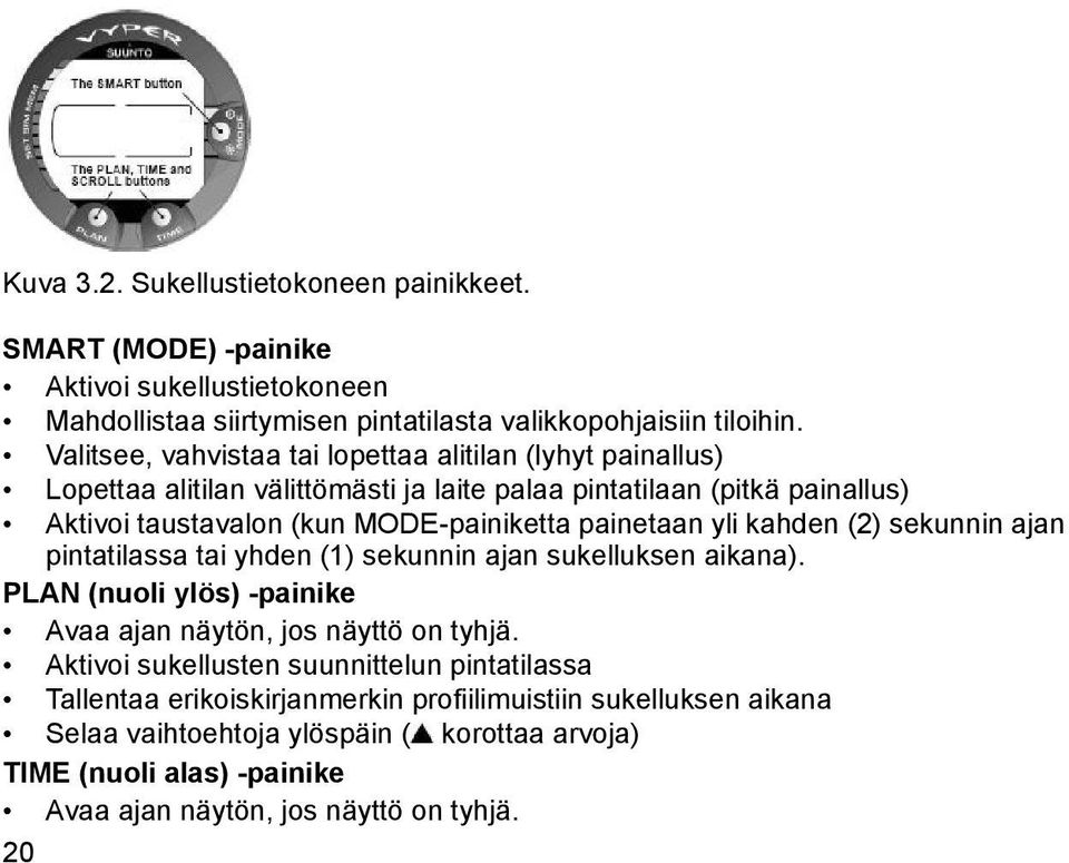 painetaan yli kahden (2) sekunnin ajan pintatilassa tai yhden (1) sekunnin ajan sukelluksen aikana). PLAN (nuoli ylös) -painike Avaa ajan näytön, jos näyttö on tyhjä.