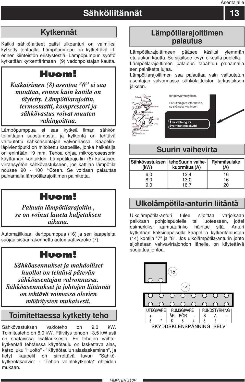 Lämpötilarajoitin, termostaatti, kompressori ja sähkövastus voivat muuten vahingoittua.