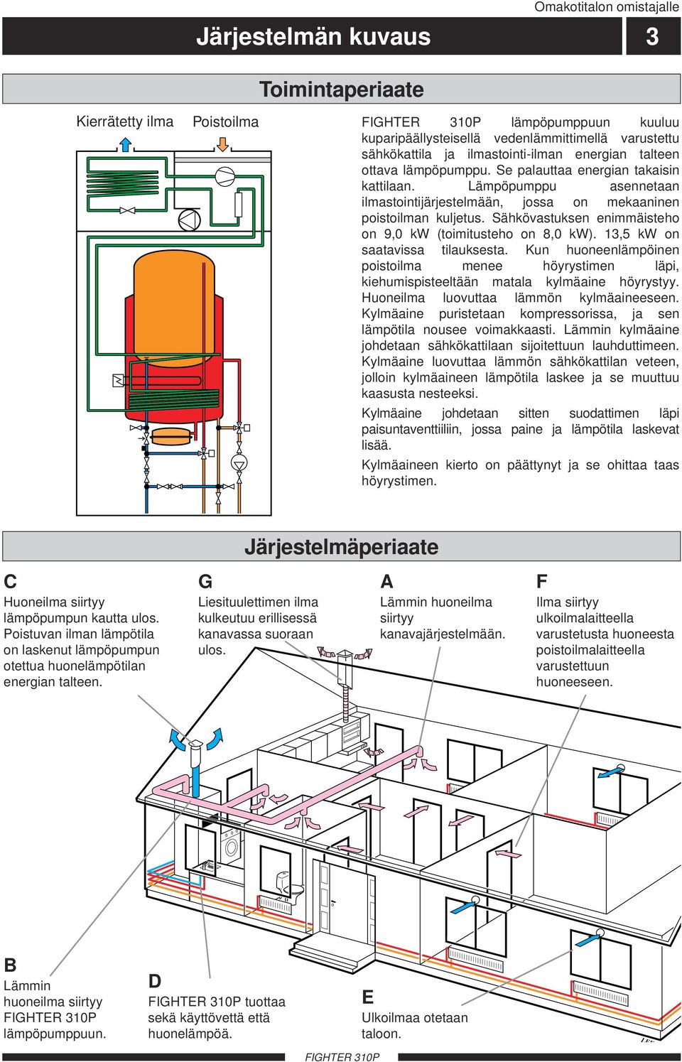 Sähkövastuksen enimmäisteho on 9, kw (toimitusteho on 8, kw). 3,5 kw on saatavissa tilauksesta. Kun huoneenlämpöinen poistoilma menee höyrystimen läpi, kiehumispisteeltään matala kylmäaine höyrystyy.