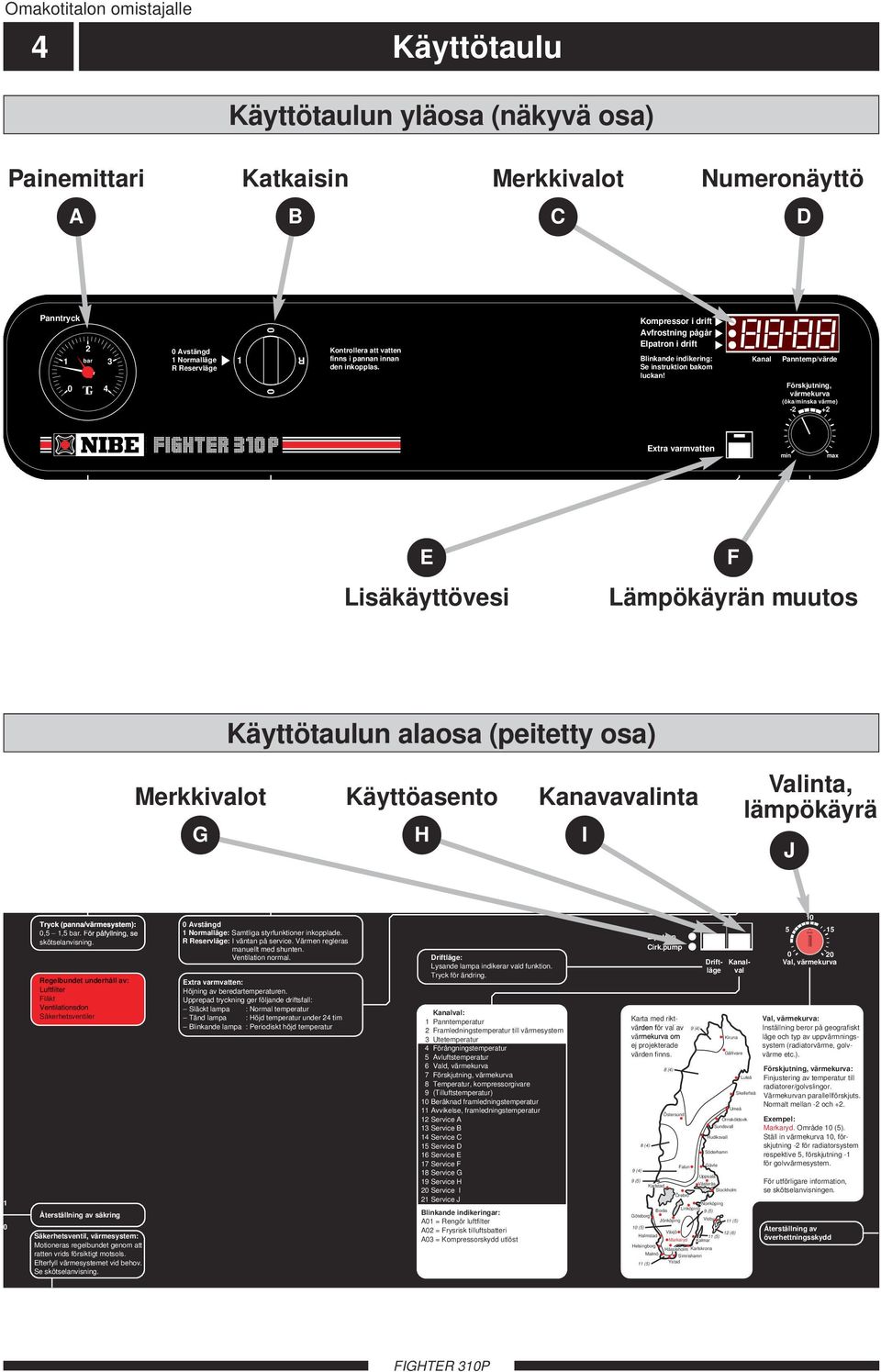 Kanal Panntemp/värde Förskjutning, värmekurva (öka/minska värme) -2 +2 Extra varmvatten Extra varmvatten min max E Lisäkäyttövesi F Lämpökäyrän muutos Käyttötaulun alaosa (peitetty osa) Merkkivalot G