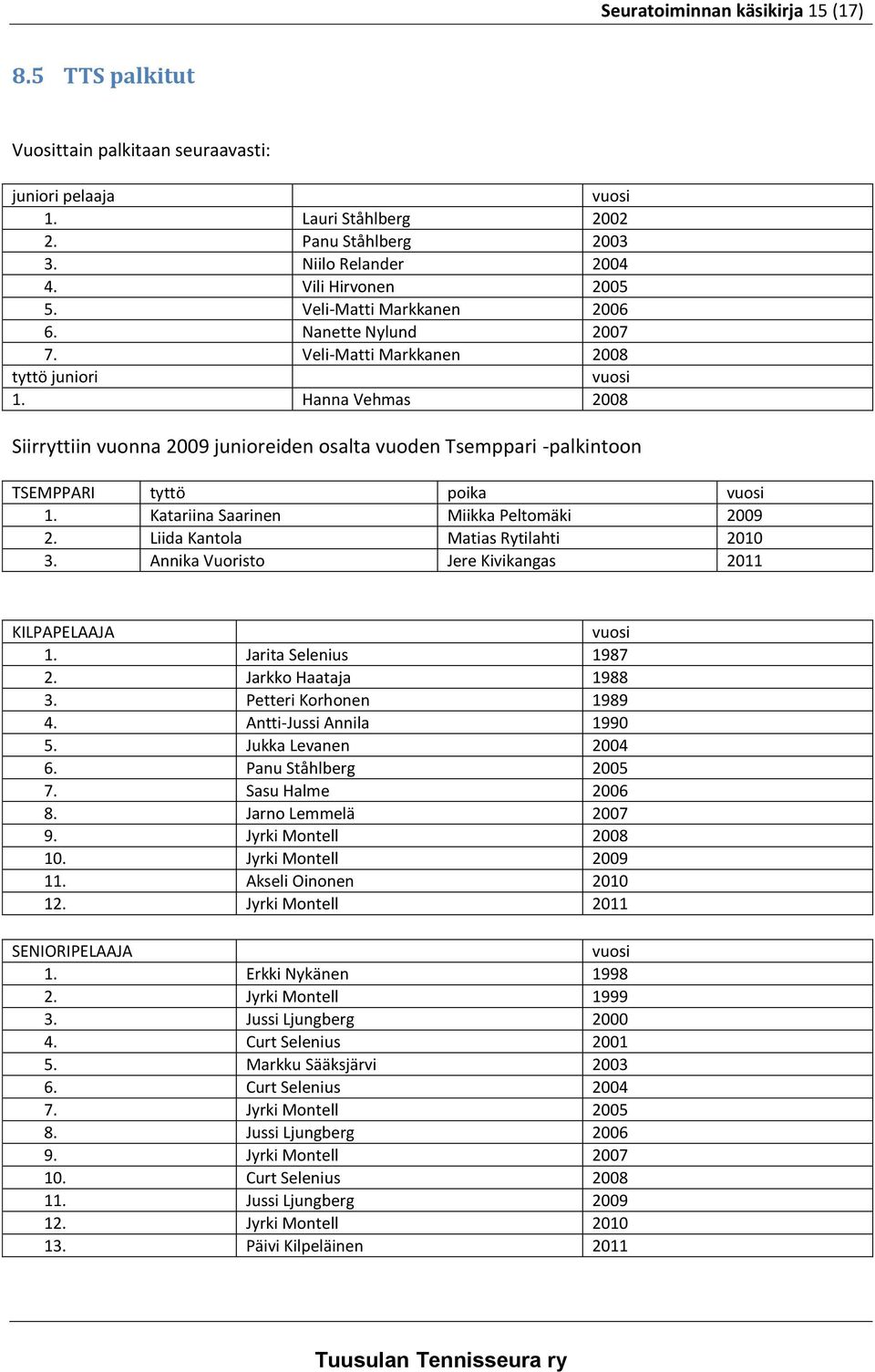 Hanna Vehmas 2008 Siirryttiin vuonna 2009 junioreiden osalta vuoden Tsemppari -palkintoon TSEMPPARI tyttö poika 1. Katariina Saarinen Miikka Peltomäki 2009 2. Liida Kantola Matias Rytilahti 2010 3.