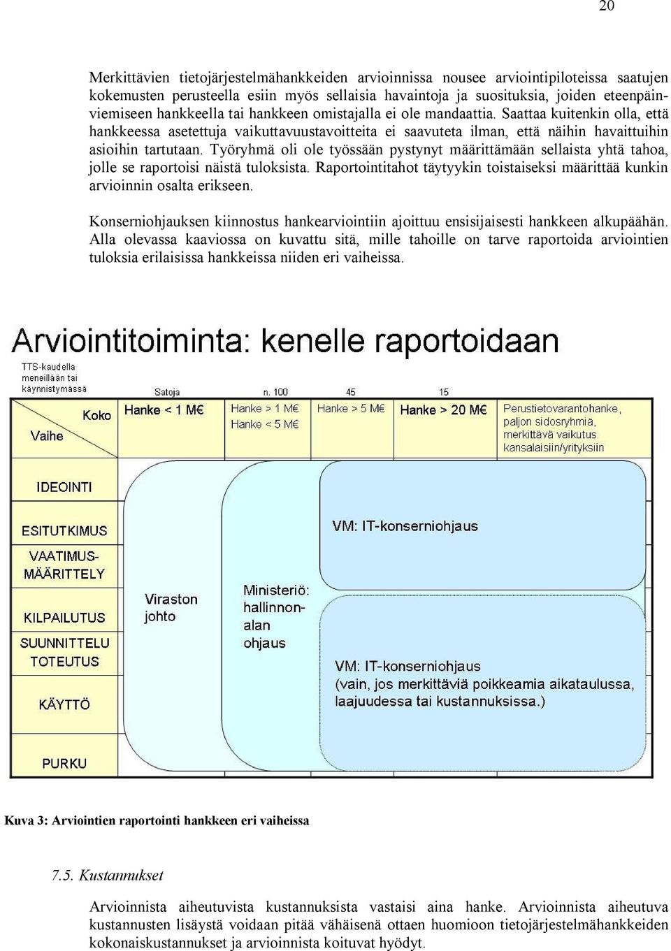 Työryhmä oli ole työssään pystynyt määrittämään sellaista yhtä tahoa, jolle se raportoisi näistä tuloksista. Raportointitahot täytyykin toistaiseksi määrittää kunkin arvioinnin osalta erikseen.