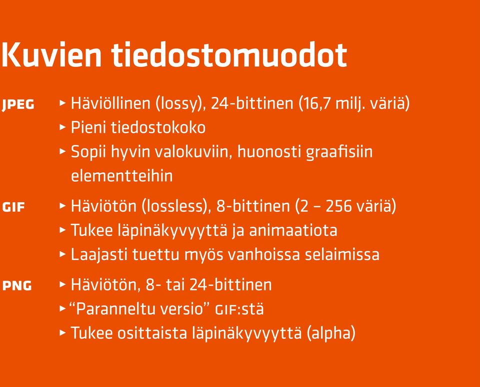 Häviötön (lossless), 8-bittinen (2 256 väriä) Tukee läpinäkyvyyttä ja animaatiota Laajasti