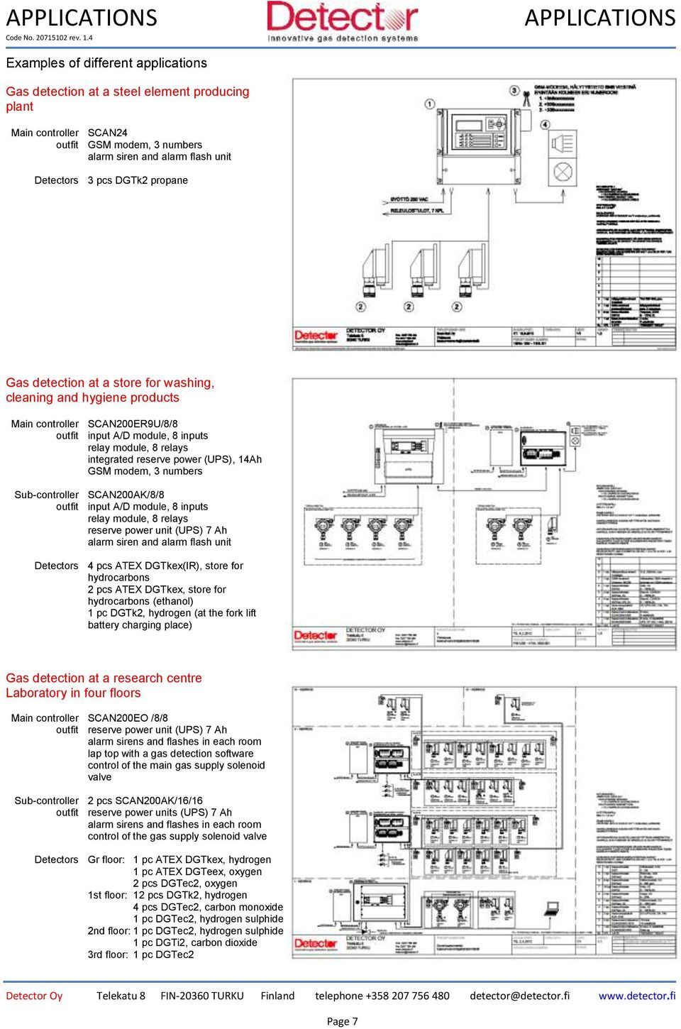 reserve power (UPS), 14Ah GSM modem, 3 numbers Sub-controller SCAN200AK/8/8 outfit input A/D module, 8 inputs relay module, 8 relays reserve power unit (UPS) 7 Ah alarm siren and alarm flash unit