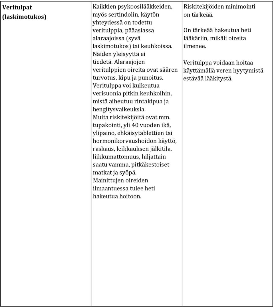 Veritulppa voi kulkeutua verisuonia pitkin keuhkoihin, mistä aiheutuu rintakipua ja hengitysvaikeuksia. Muita riskitekijöitä ovat mm.