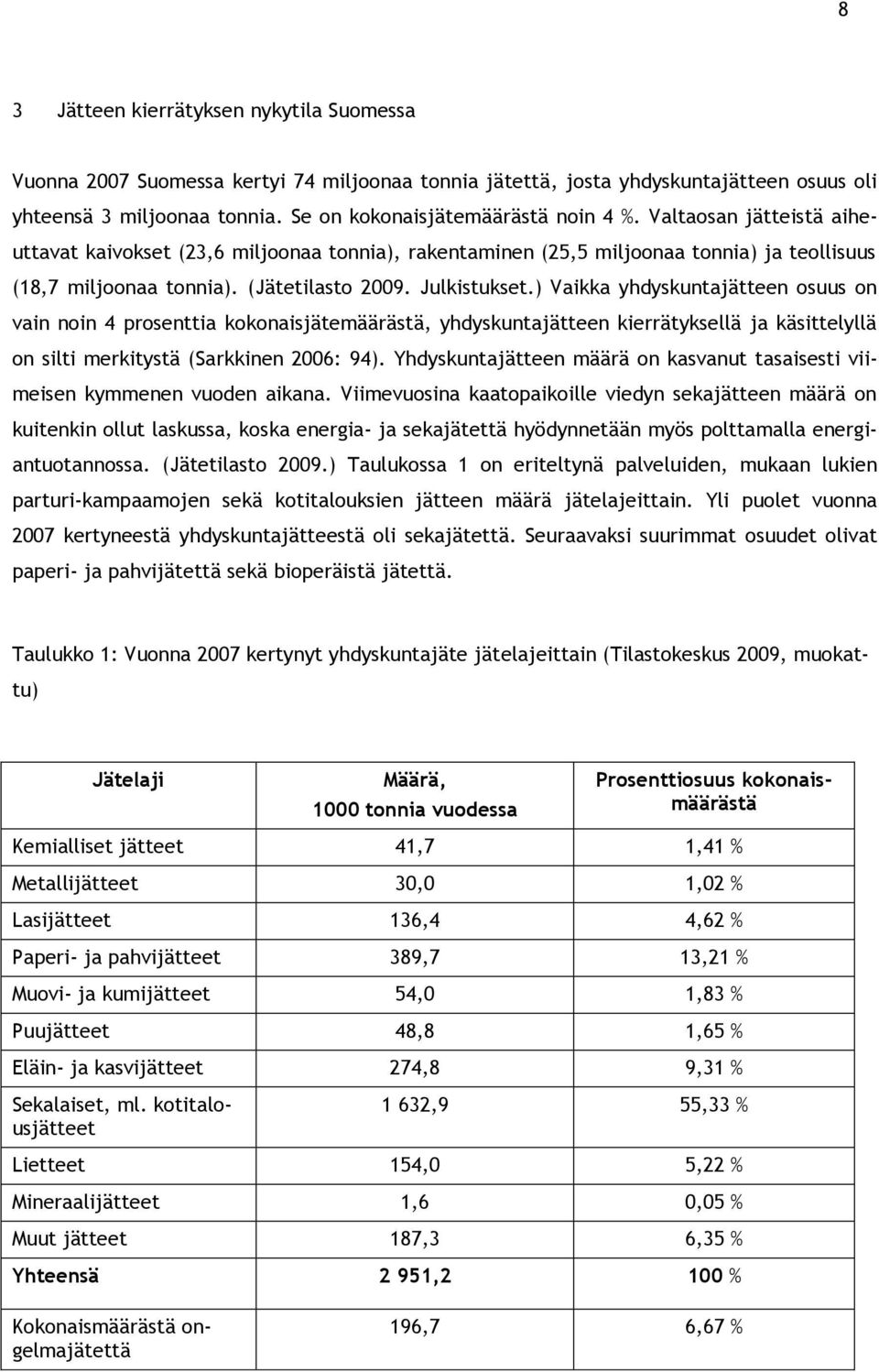 ) Vaikka yhdyskuntajätteen osuus on vain noin 4 prosenttia kokonaisjätemäärästä, yhdyskuntajätteen kierrätyksellä ja käsittelyllä on silti merkitystä (Sarkkinen 2006: 94).